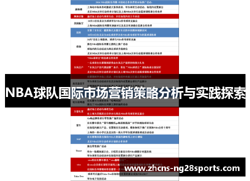 NBA球队国际市场营销策略分析与实践探索