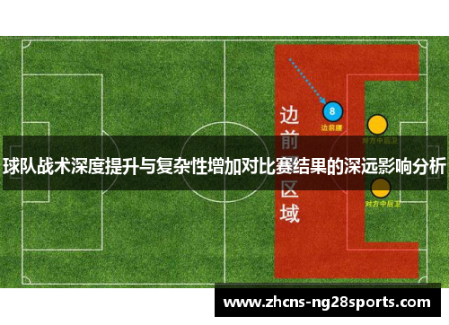 球队战术深度提升与复杂性增加对比赛结果的深远影响分析