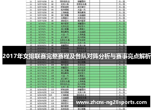 2017年女排联赛完整赛程及各队对阵分析与赛事亮点解析