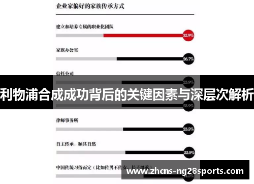 利物浦合成成功背后的关键因素与深层次解析 利物浦合成成功背后的关键因素与深层次解析