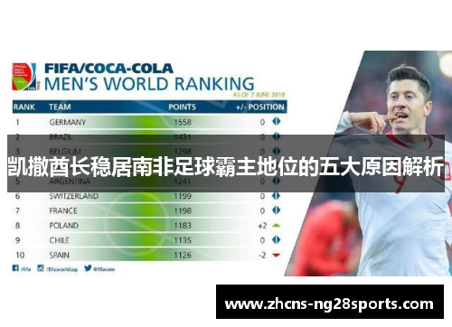 凯撒酋长稳居南非足球霸主地位的五大原因解析 凯撒酋长稳居南非足球霸主地位的五大原因解析