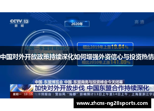 中国对外开放政策持续深化如何增强外资信心与投资热情