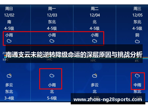 南通支云未能逆转降级命运的深层原因与挑战分析