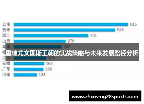 重建尤文图斯王朝的实战策略与未来发展路径分析