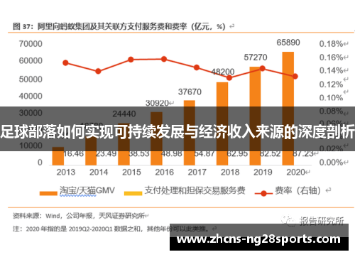 足球部落如何实现可持续发展与经济收入来源的深度剖析 足球部落如何实现可持续发展与经济收入来源的深度剖析