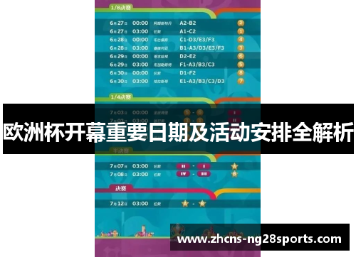 欧洲杯开幕重要日期及活动安排全解析