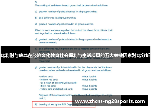 比利时与瑞典在经济文化教育社会福利与生活质量的五大关键因素对比分析