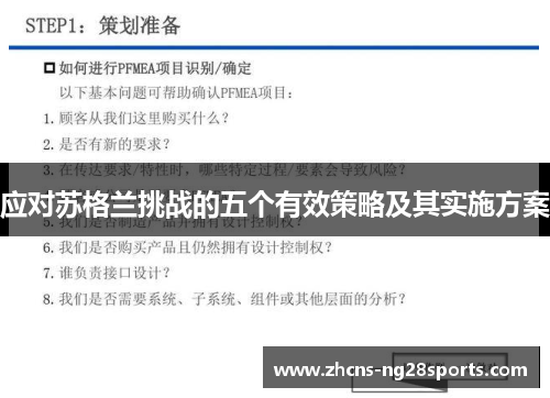 应对苏格兰挑战的五个有效策略及其实施方案