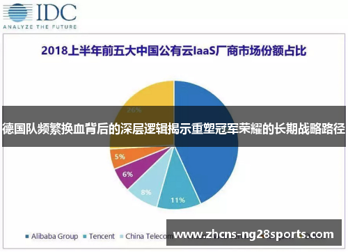 德国队频繁换血背后的深层逻辑揭示重塑冠军荣耀的长期战略路径