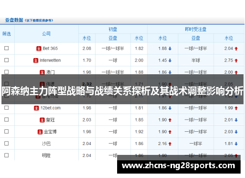 阿森纳主力阵型战略与战绩关系探析及其战术调整影响分析