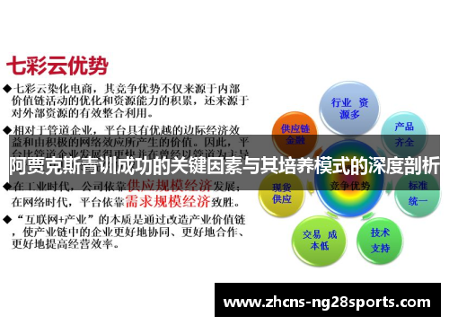 阿贾克斯青训成功的关键因素与其培养模式的深度剖析 阿贾克斯青训成功的关键因素与其培养模式的深度剖析
